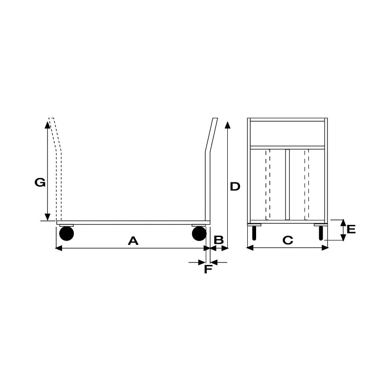 Pianale maxi con doppia sponda