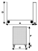 Pianale con due sponde in rete in acciaio inox aisi304 2 ruote con freno