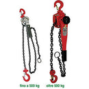 Paranchi a mano - 2133h 1500