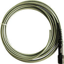 Chiavi dinamometriche senza scala con interrutore di uscita segnale - 794ghb