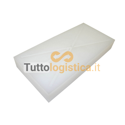 Pad di ricambio TotalSource per macchine Doosan-Daewoo | 954/D870937