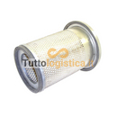 Filtro Aria TotalSource per Carrelli Elevatori Clark | 007/AF4869