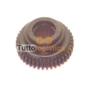 Mozzo di Accoppiamento TotalSource per Carrelli Elevatori Linde | 400/3532320600