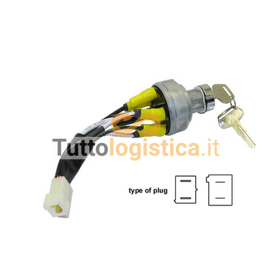 Switch Starter TotalSource per Mitsubishi | 272/A000012682
