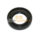 Guarnizione TotalSource compatibile con carrelli elevatori Toyota | 058/671232366071