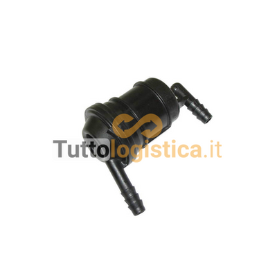 Filtro TotalSource compatibile per carrelli elevatori Linde | 400/0009440506