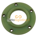 Flangia di accoppiamento TotalSource per macchine Doosan-Daewoo | 954/6670757