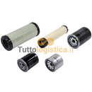 Kit Manutenzione Filtri TotalSource per Carrelli Elevatori Crown | 002/KKIT250HCOMPDK