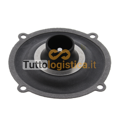 Kit di riparazione EControls per sistemi Linde | 400/3945729000