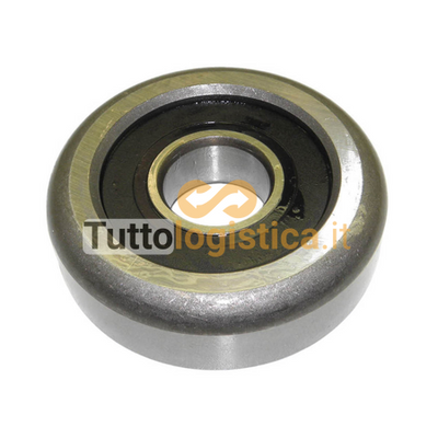 Roller Mast TotalSource per carrelli elevatori Toyota | 058/61235F203071