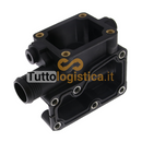 Alloggiamento termostato TotalSource per carrelli JUNGHEINRICH | 269/50110454