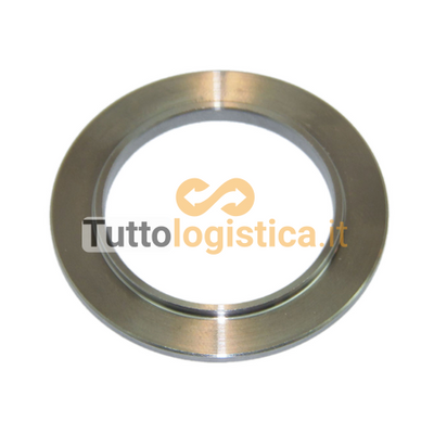 Piastra di spinta TotalSource per carrelli elevatori Jungheinrich | 269/50022592