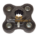 Giunto di accoppiamento TotalSource per macchine Caterpillar | 009/D140524