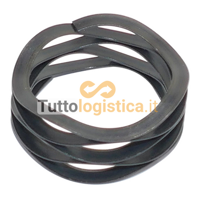 Molla Multiwave TotalSource per carrelli elevatori Jungheinrich | 269/51079533