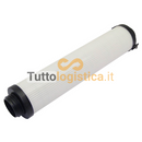 Filtro Idraulico TotalSource compatibile con carrelli elevatori Yale | 003/582030424