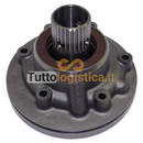 Pompa Idraulica TotalSource per Carrelli Elevatori CLARK | 007/4203850