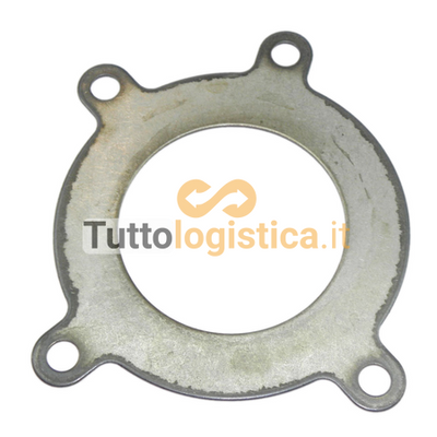 Piastra di accoppiamento TotalSource per carrelli Mitsubishi | 272/9792601601