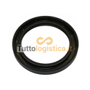 Guarnizione di copertura TotalSource per macchine Caterpillar | 009/4W3388