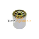 Filtro Idraulico TotalSource compatibile con macchine STILL | 255/147955