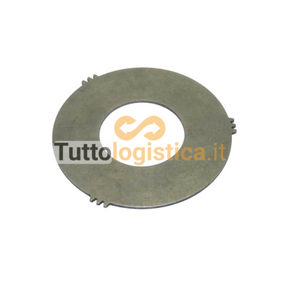 Contropiastra TotalSource per sollevatori Combilift | AY7/FPA00033