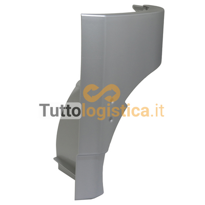 Copertura Protettiva TotalSource per Carrelli Elevatori STILL | 255/0713095