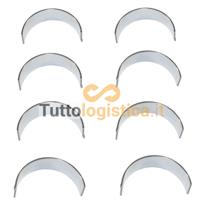 Kit Cuscinetti TotalSource per Caterpillar | 009/5998820