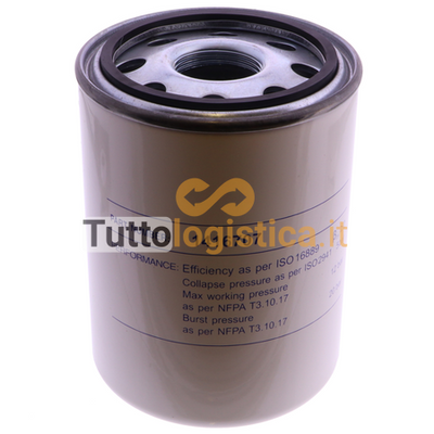 Filtro Idraulico TotalSource per Carrelli Elevatori STILL | 255/145972