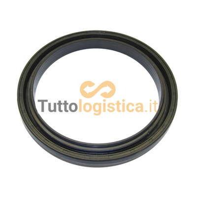 Paraolio TotalSource per sollevatori Combilift | AY7/FPA00020