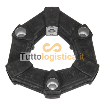 Gomma di supporto TotalSource per carrelli elevatori Toyota | 058/3640000030