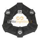 Gomma di supporto TotalSource per carrelli elevatori Toyota | 058/3640000030