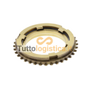Sincronizzatore TotalSource per macchine Komatsu | 107/3EB1431311