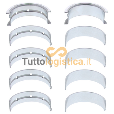 Set cuscinetti di banco standard TotalSource per Jungheinrich | 269/51024170