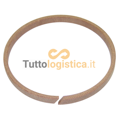 Anello di guida TotalSource per carrelli elevatori Jungheinrich | 269/50050502