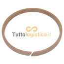 Anello di guida TotalSource per carrelli elevatori Jungheinrich | 269/50050502